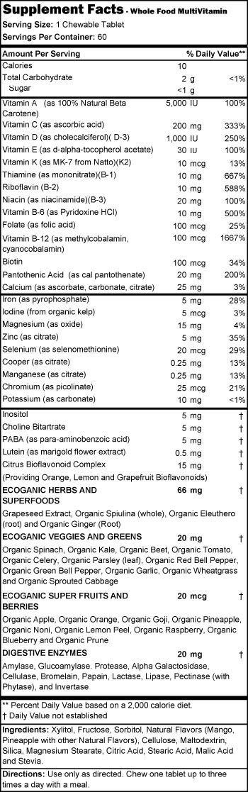 Enhanced Energy Whole Food Multivitamin Review Enhanced Energy Whole Food Multivitamin Review